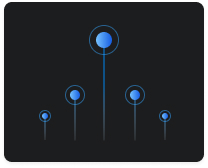 Kurumsal Gelişim Eğitimleri